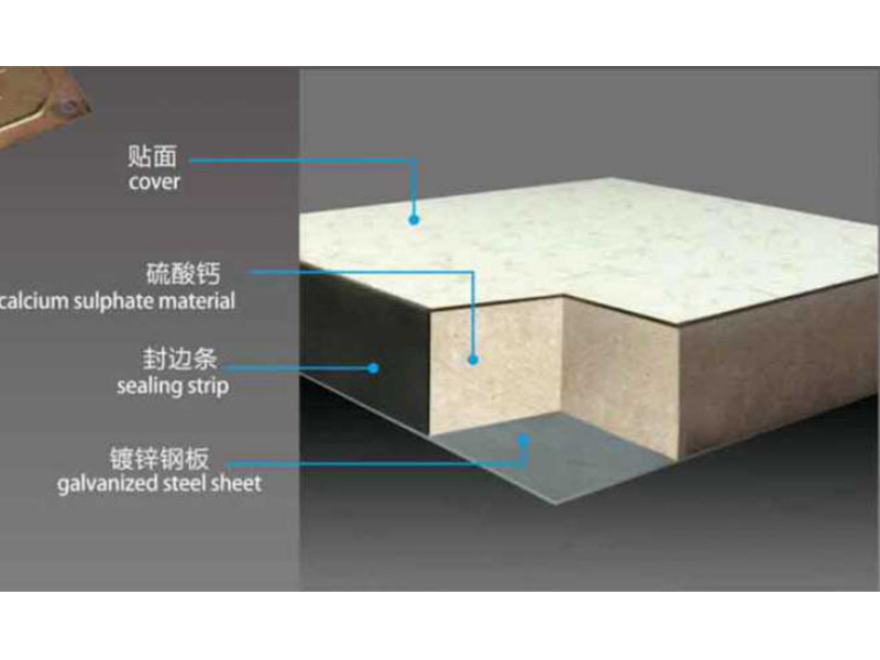 硫酸鈣剖析圖.jpg